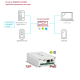 IP конвертеры в Новошахтинске