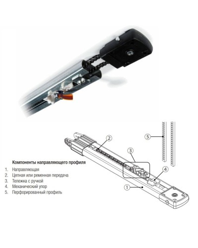 CAME V0683. Профиль направляющий. CAME в Новошахтинске