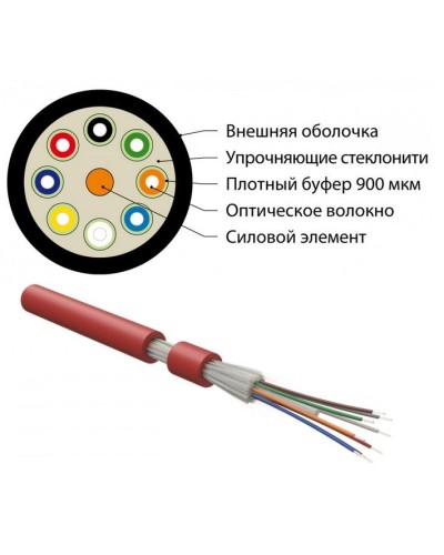 FO-DT-IN-504-4-FRHFLTx-MG. Кабель волоконно-оптический многомодовый. Hyperline в Новошахтинске