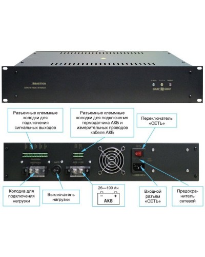SKAT -V.12DC-18 RACK (СКАТ ИБП-12/18-RACK) (2145). Источник вторичного электропитания резервированный. Бастион в Новошахтинске