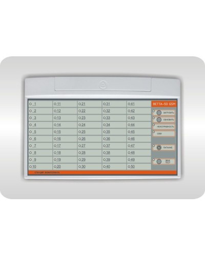 ВЕТТА-50 GSM. Устройство оконечное пультовое. Версет в Новошахтинске